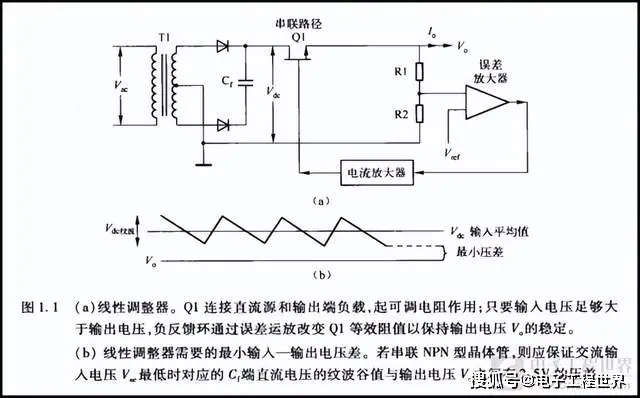開關電源興趣小組 第2次任務